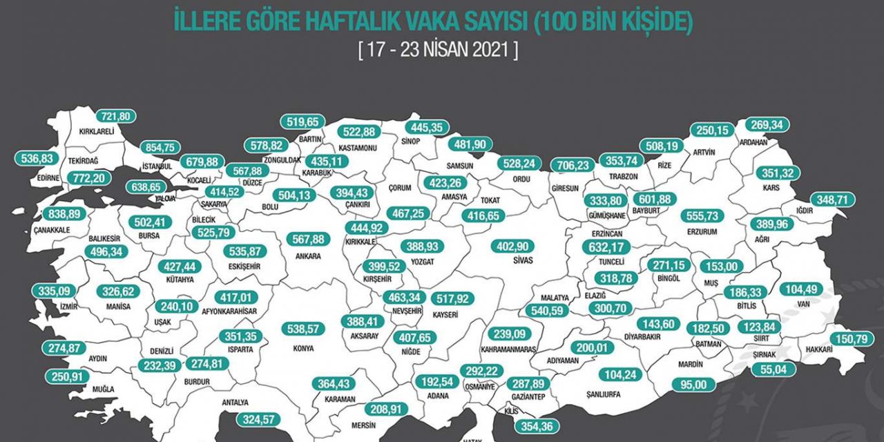 Haftalık vaka haritası güncellendi