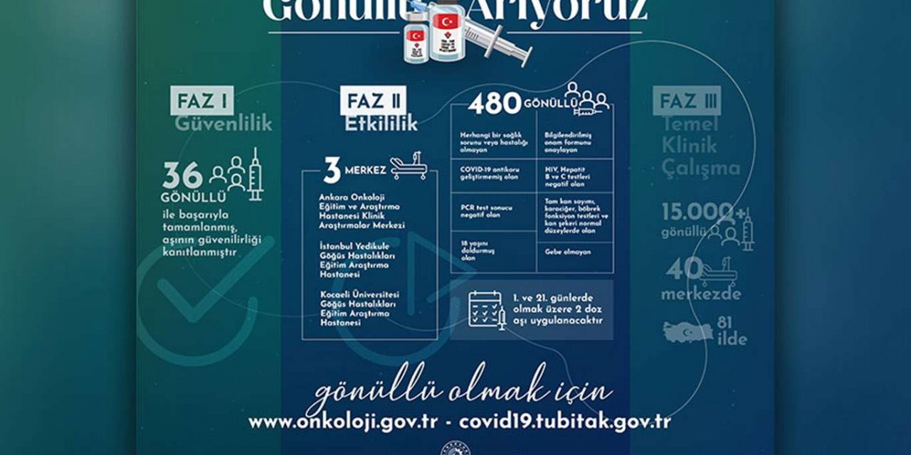 Yerli aşı için gönüllü aranıyor