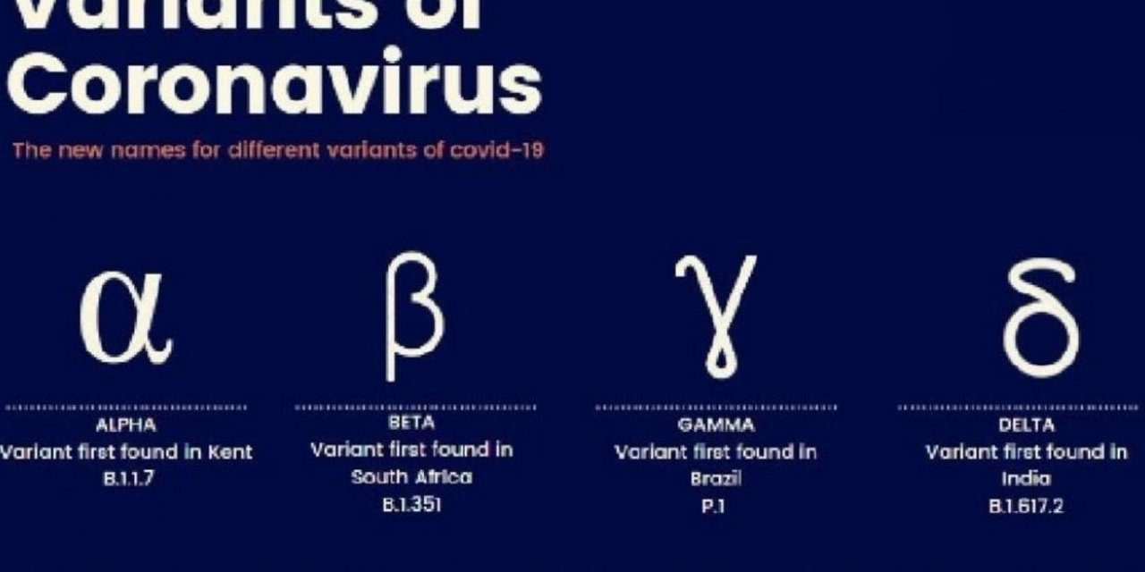 WHO decides to give Greek alphabet names to Covid-19 variants