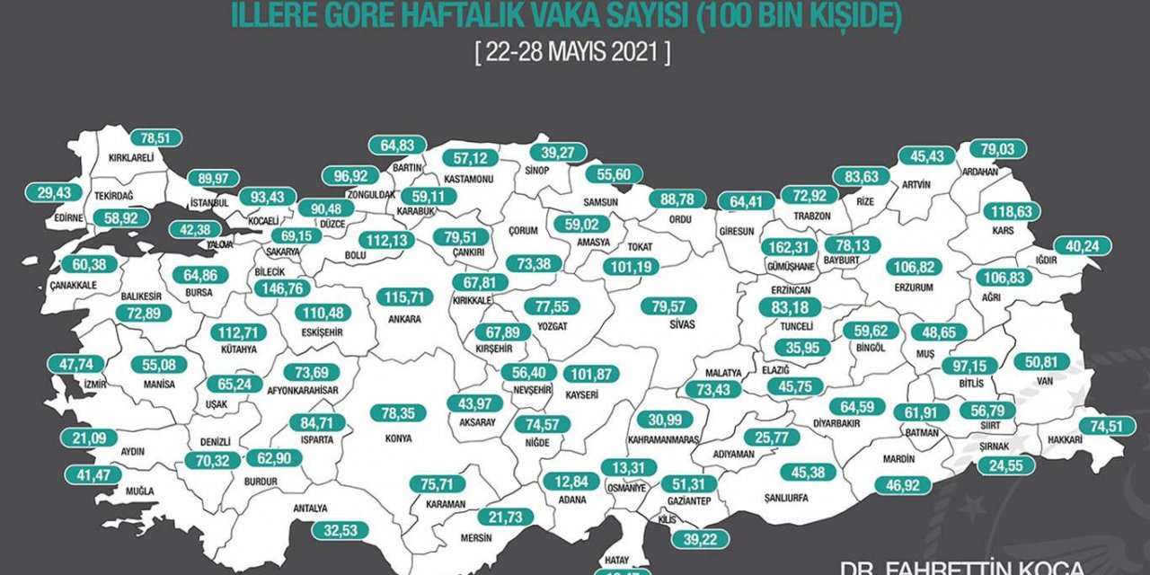 İllerin haftalık vaka haritası belli oldu