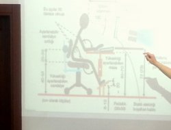 Ofiste Sağlık Projesi