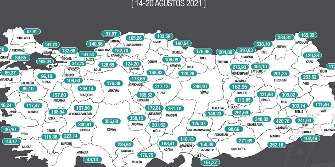 İllere göre haftalık vaka sayısı açıklandı