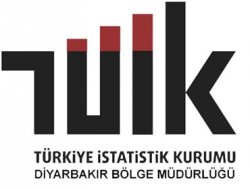 Bitkisel Üretim İstatistikleri açıklandı