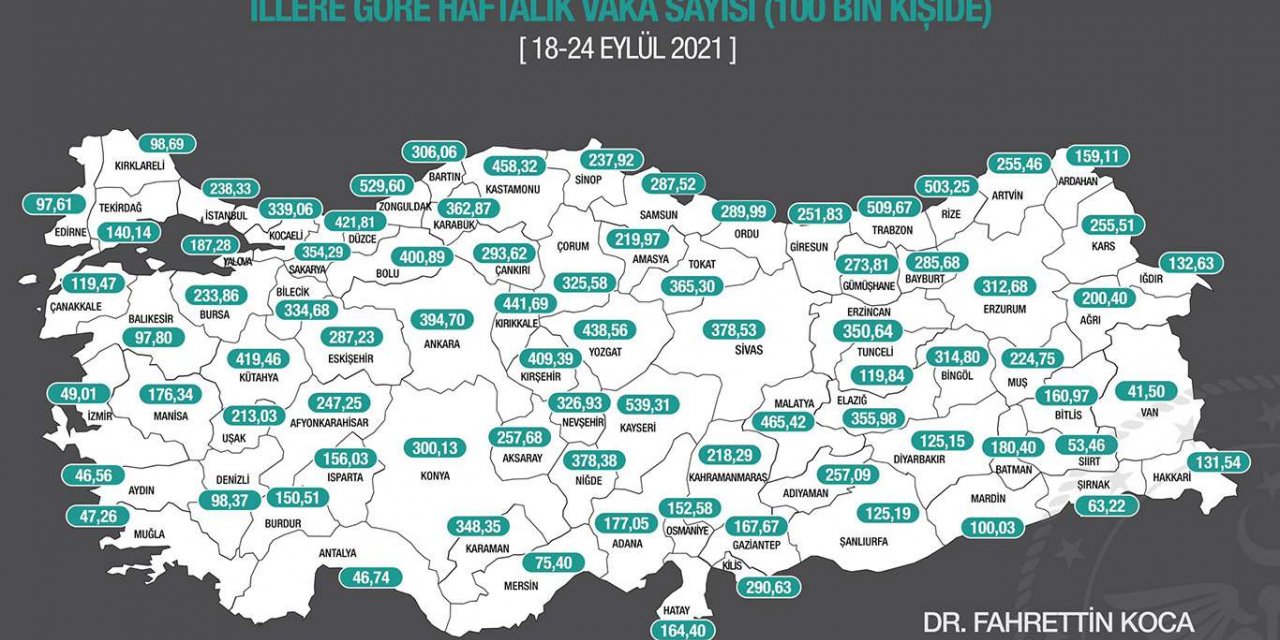 Haftalık vaka haritası açıklandı: Zonguldak ilk sırada