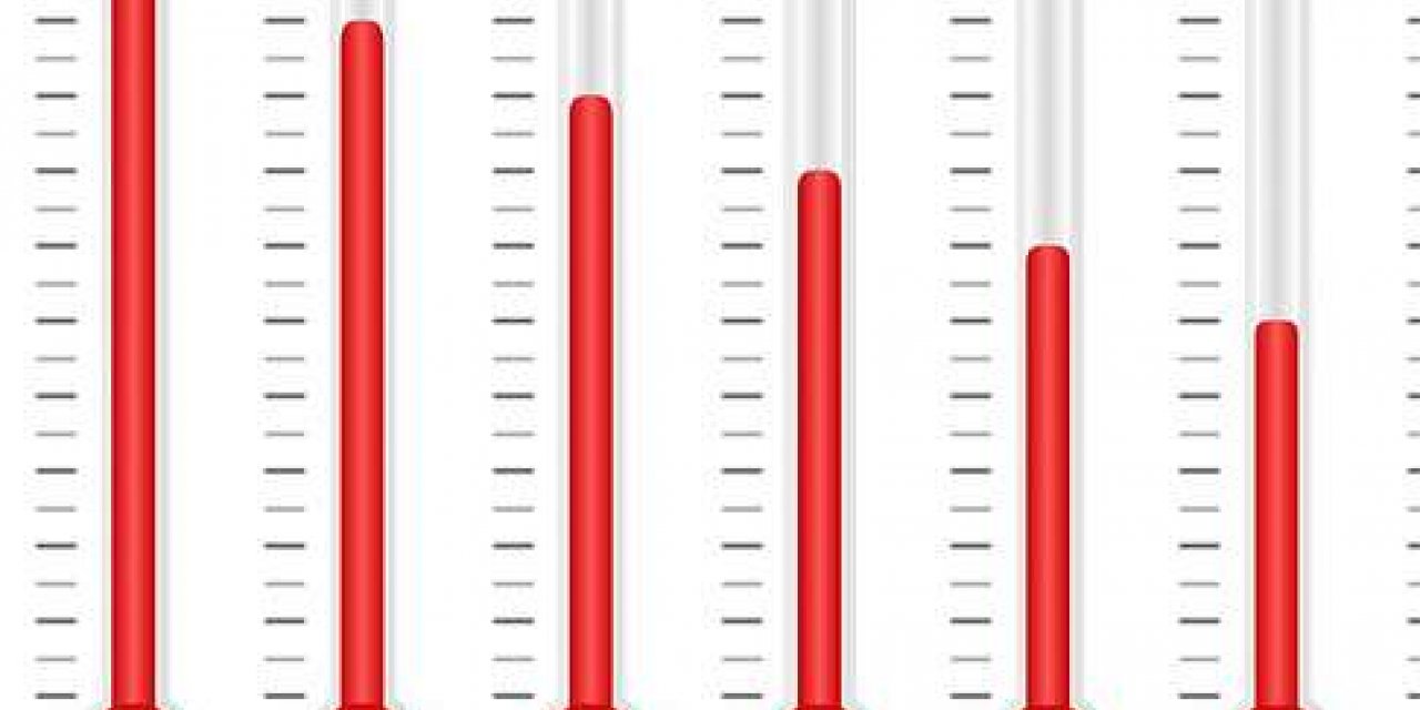 Meteoroloji uyardı: Sıcaklıklar 12 derece düşecek