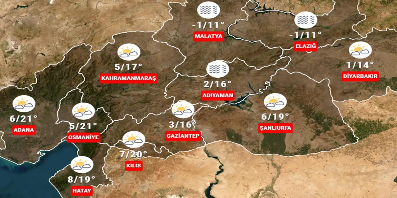 Deprem bölgesinde hava durumu
