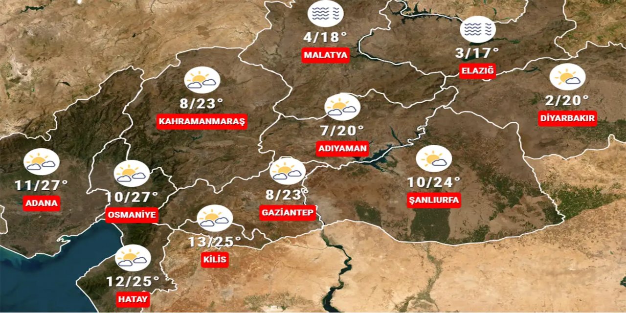 Deprem bölgesinde hava durumu