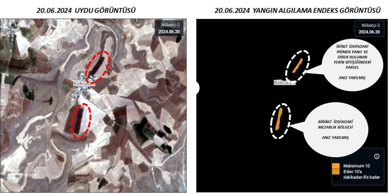 Dicle Elektrik, 15 kişinin öldüğü anız yangının elektrik kaynaklı olmadığını savundu