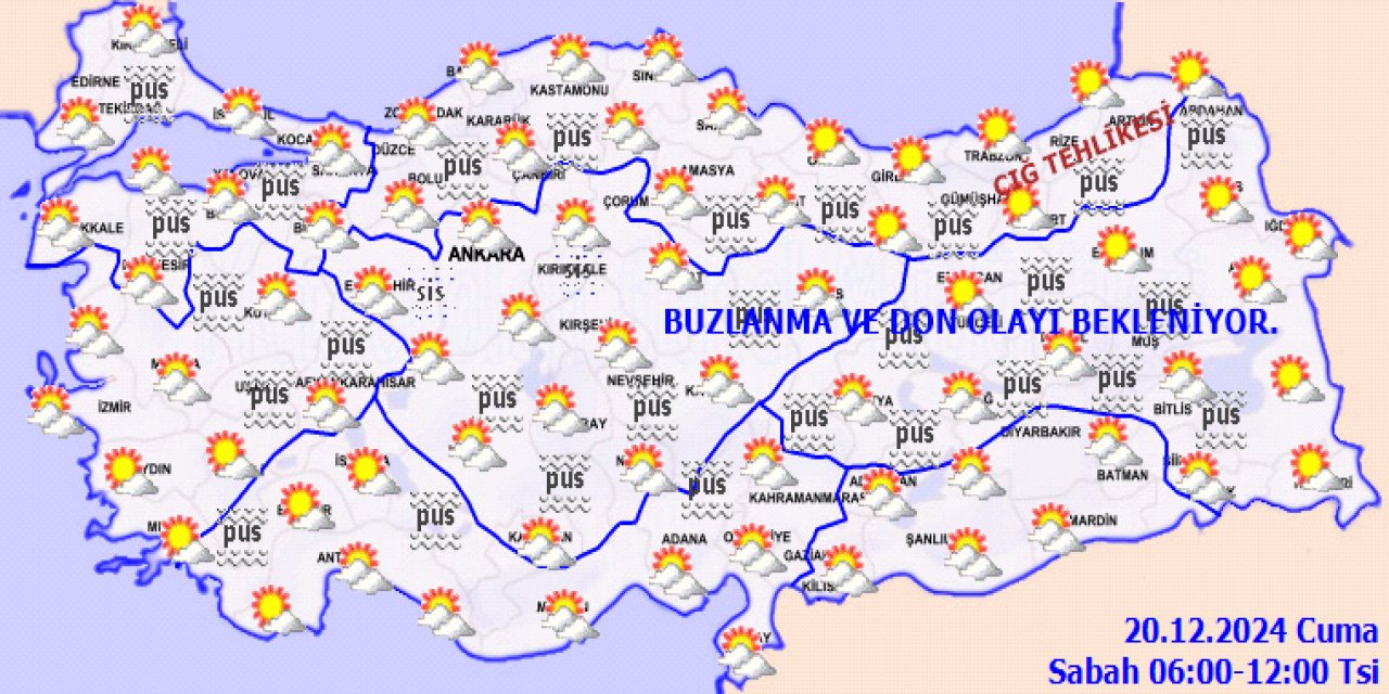 Ülke genelinde hava durumu