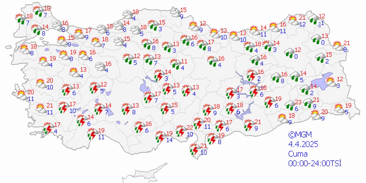 Türkiye genelinde hava durumu
