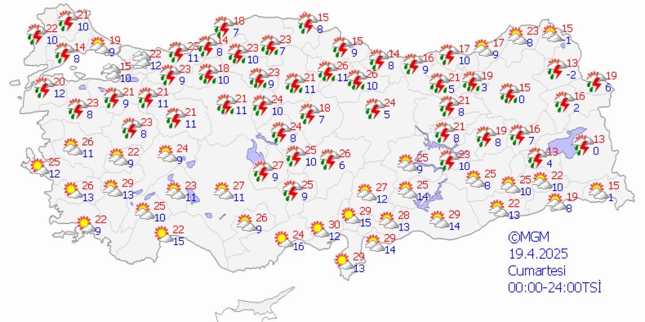 Türkiye genelinde hava durumu