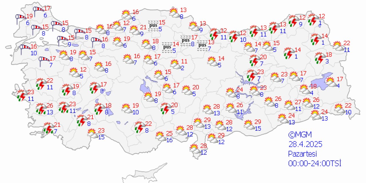 Türkiye genelinde hava durumu
