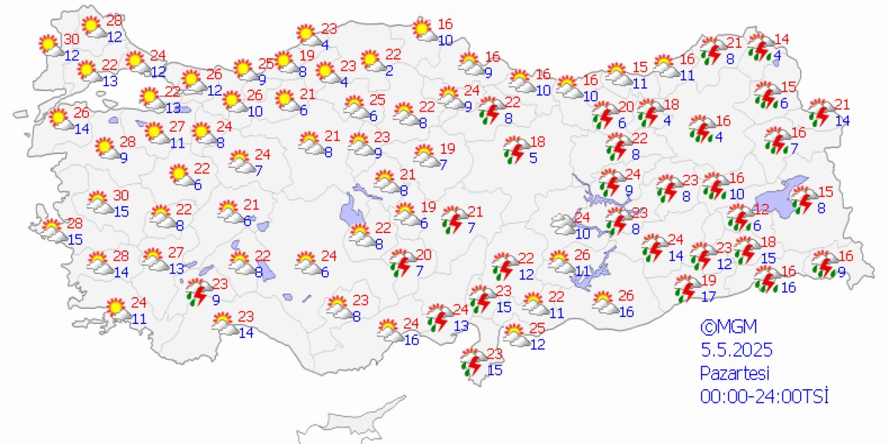 Türkiye genelinde hava durumu