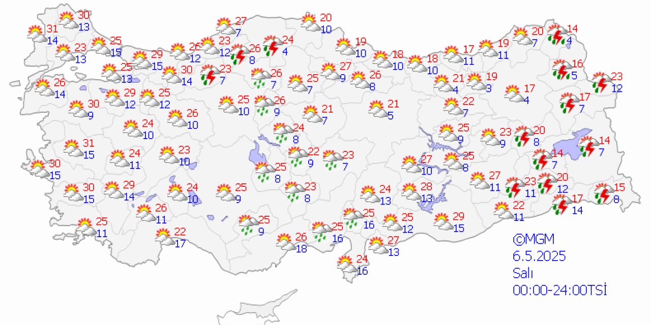 Türkiye genelinde hava durumu