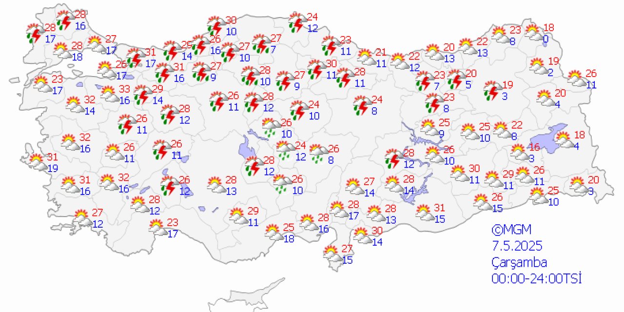 Türkiye genelinde hava durumu