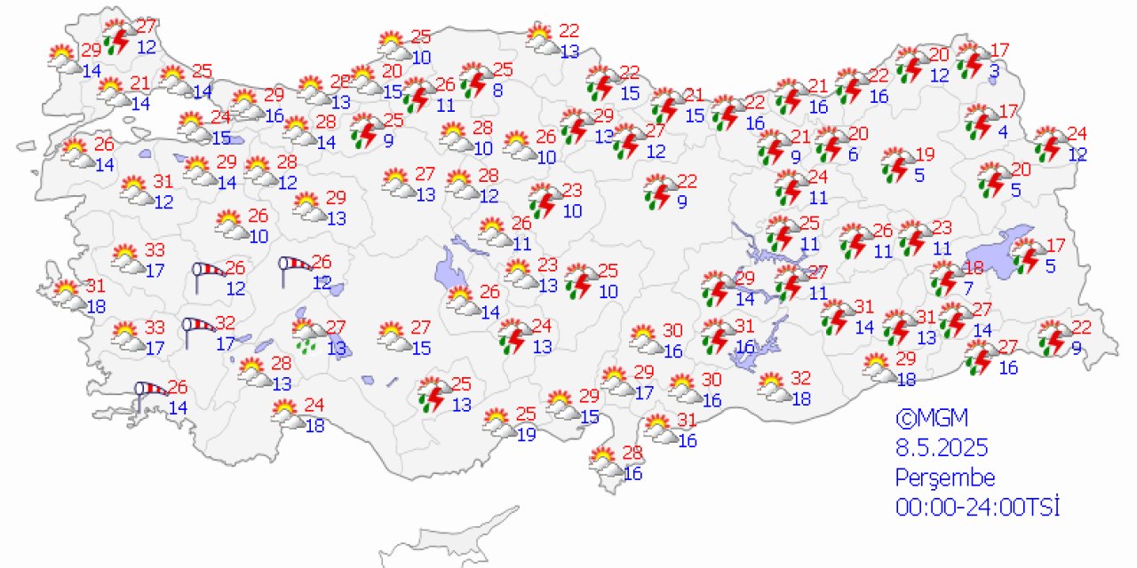 Türkiye genelinde hava durumu