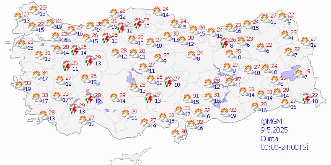 Türkiye genelinde hava durumu