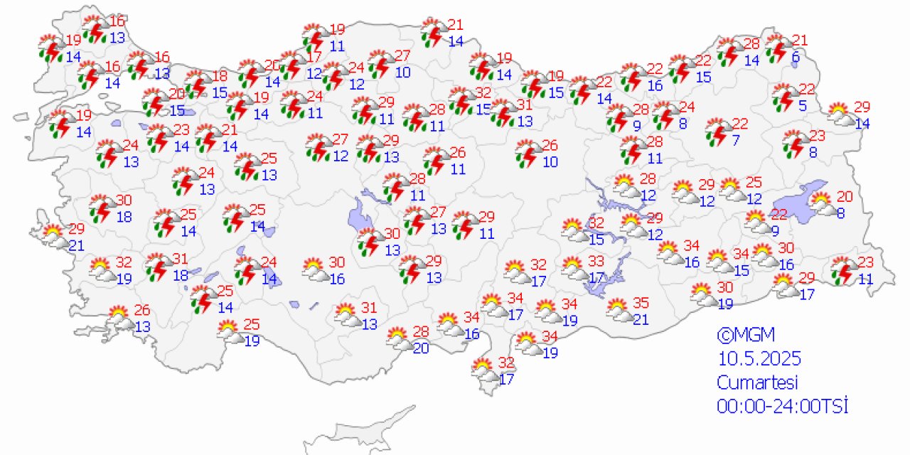 Türkiye genelinde hava durumu