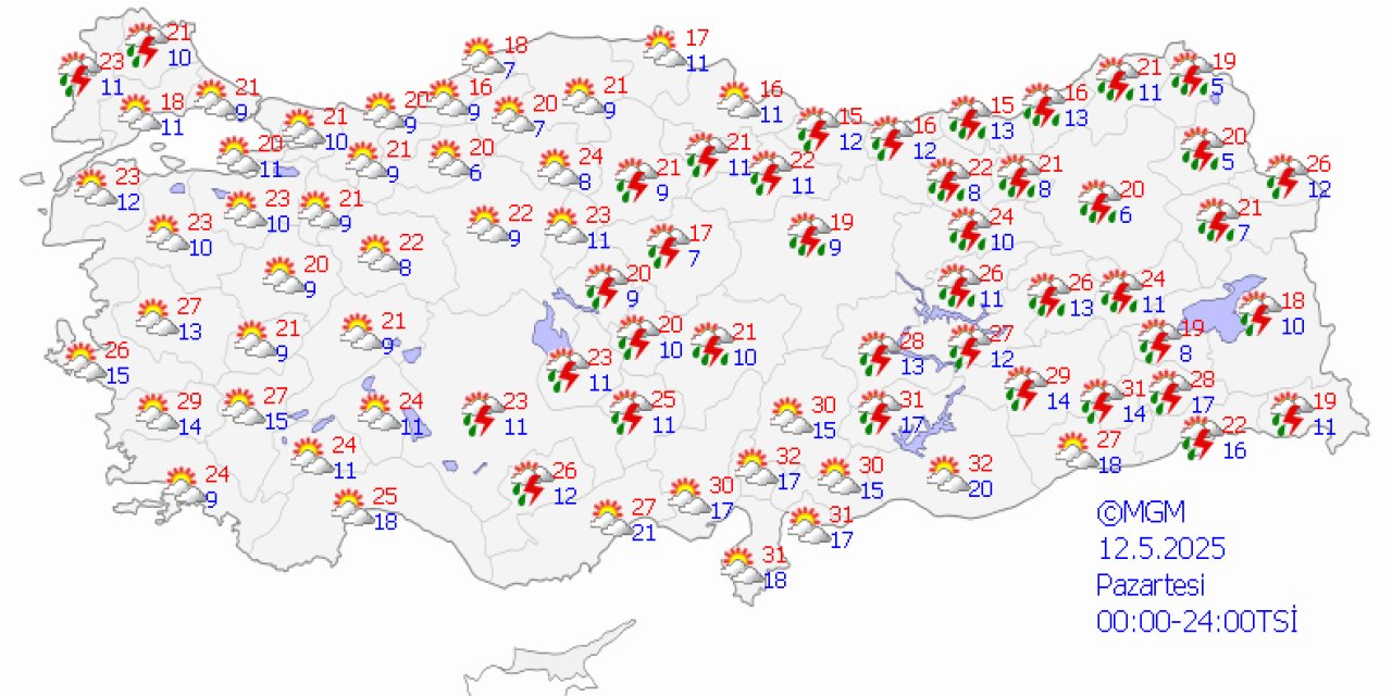Türkiye genelinde hava durumu