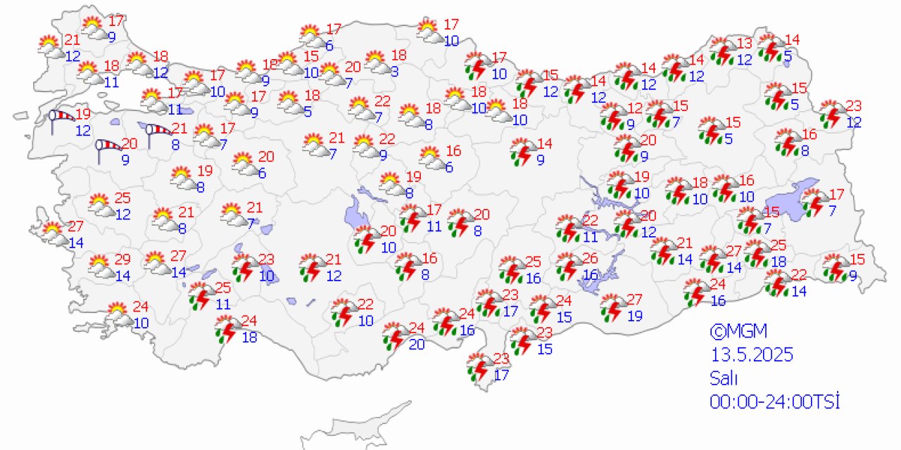 Türkiye genelinde hava durumu