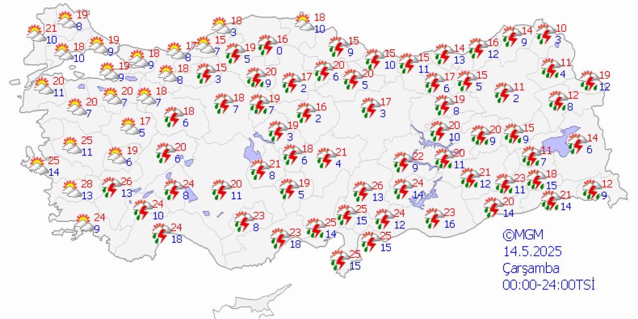 Türkiye genelinde hava durumu