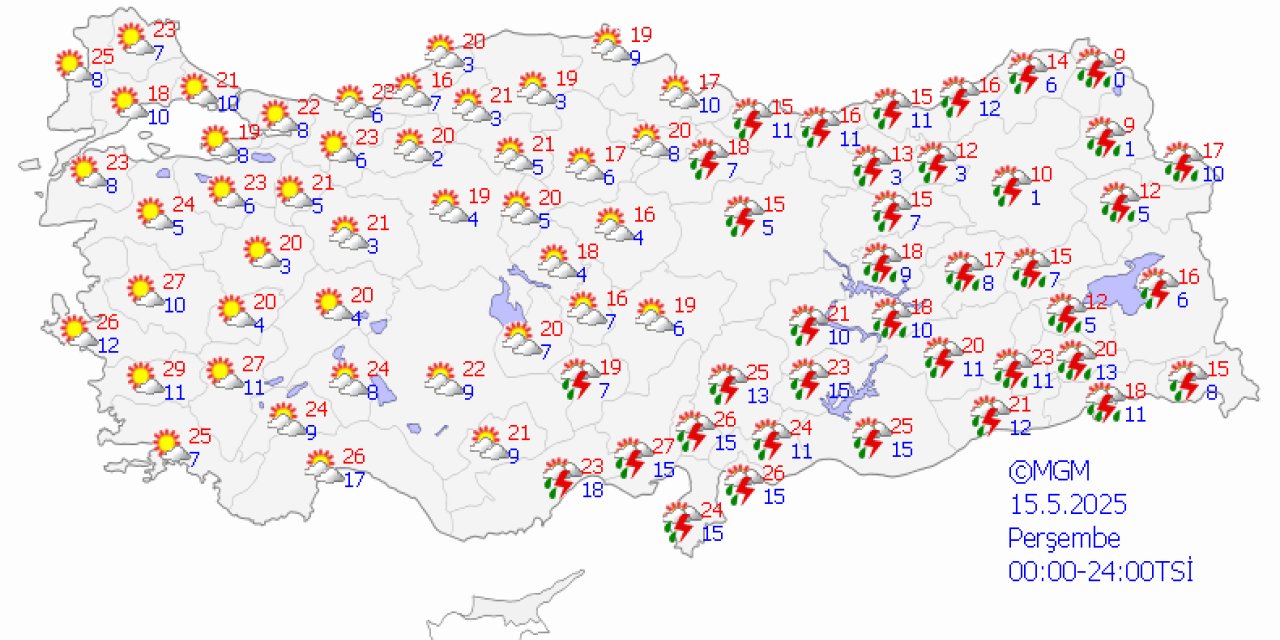 Türkiye genelinde hava durumu