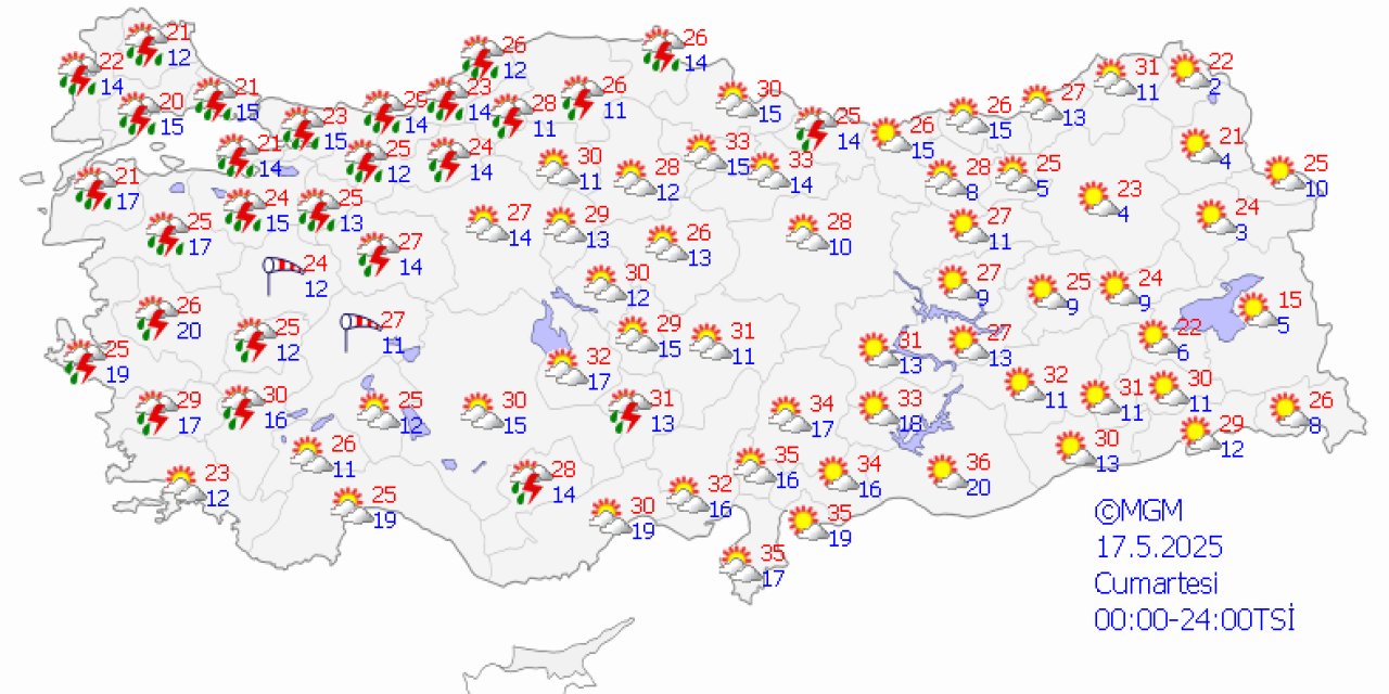 Türkiye genelinde hava durumu