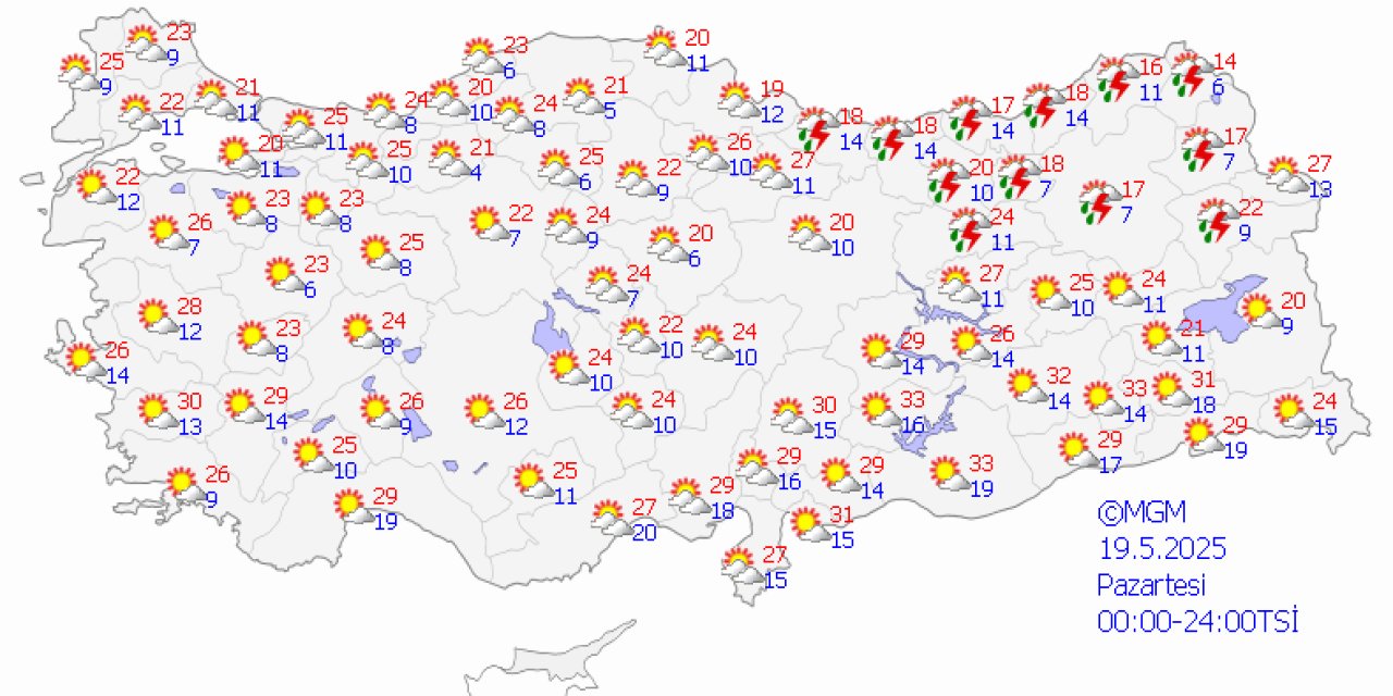 Türkiye genelinde hava durumu