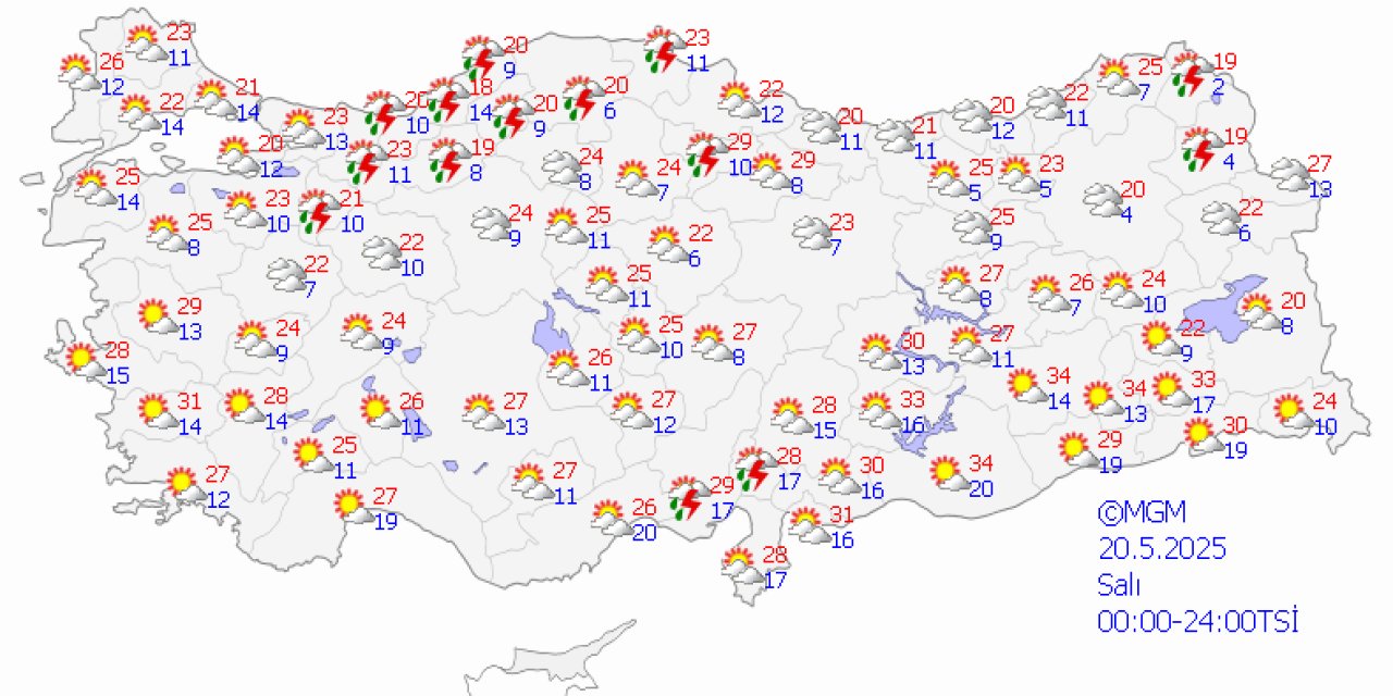 Türkiye genelinde hava durumu