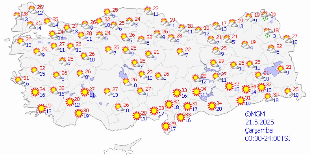 Türkiye genelinde hava durumu
