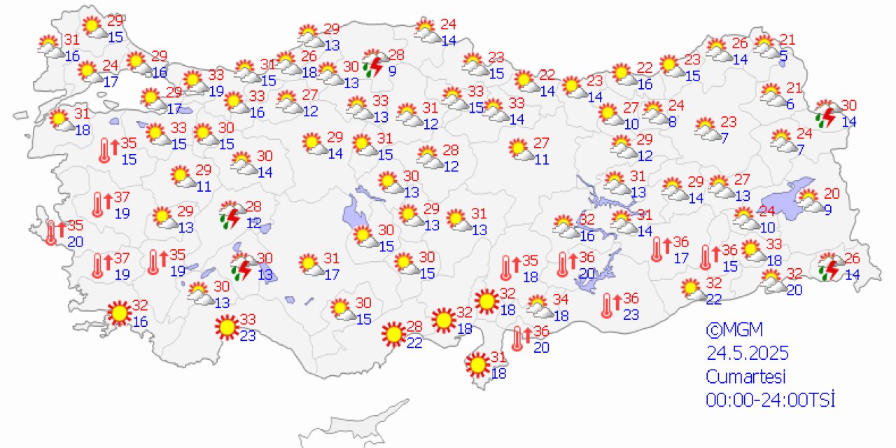 Türkiye genelinde hava durumu