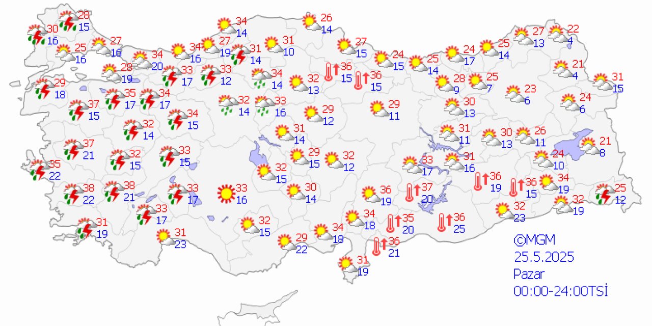 Türkiye genelinde hava durumu