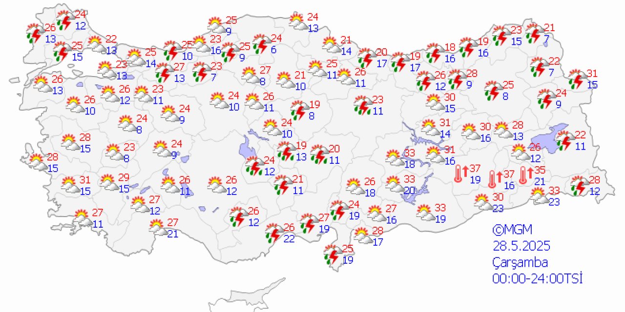 Türkiye genelinde hava durumu