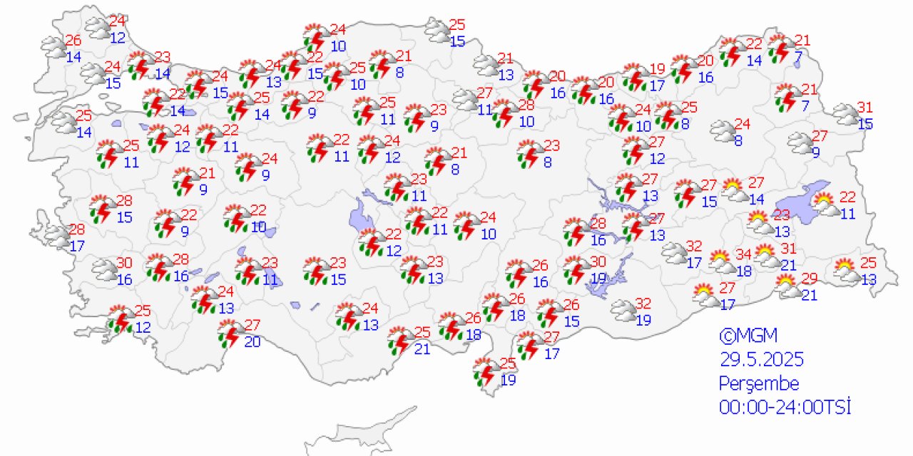 Türkiye genelinde hava durumu
