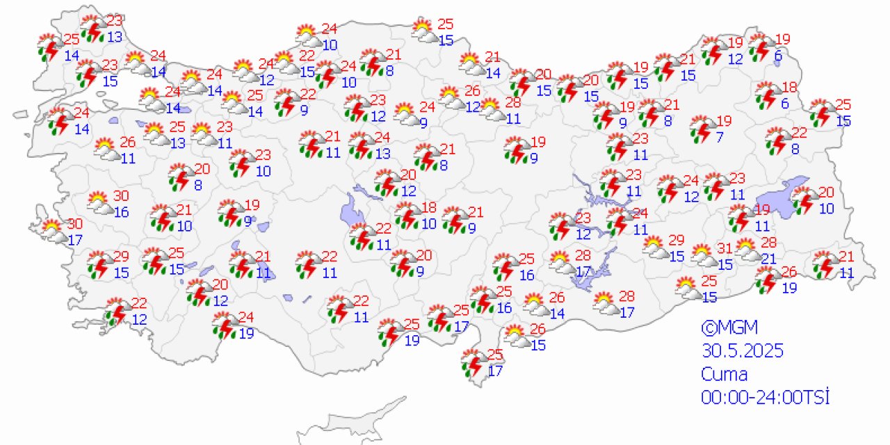 Türkiye genelinde hava durumu