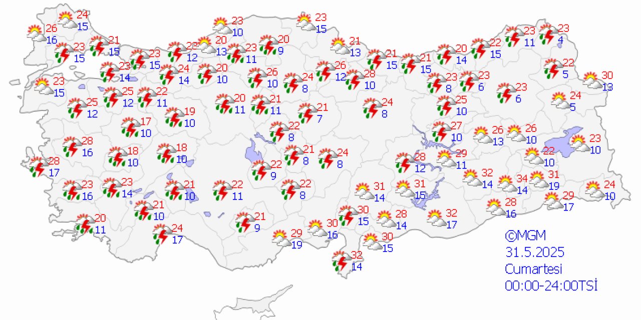 Türkiye genelinde hava durumu