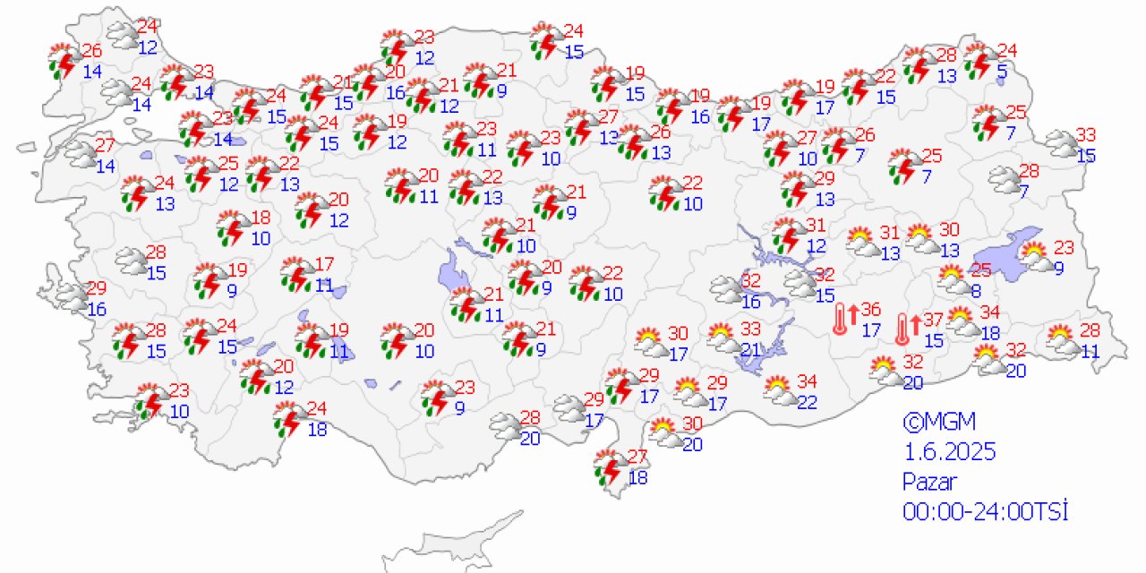 Türkiye genelinde hava durumu
