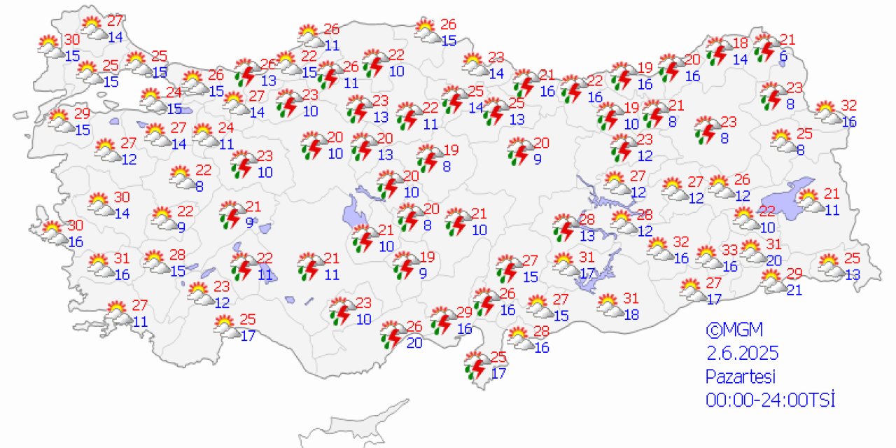 Türkiye genelinde hava durumu