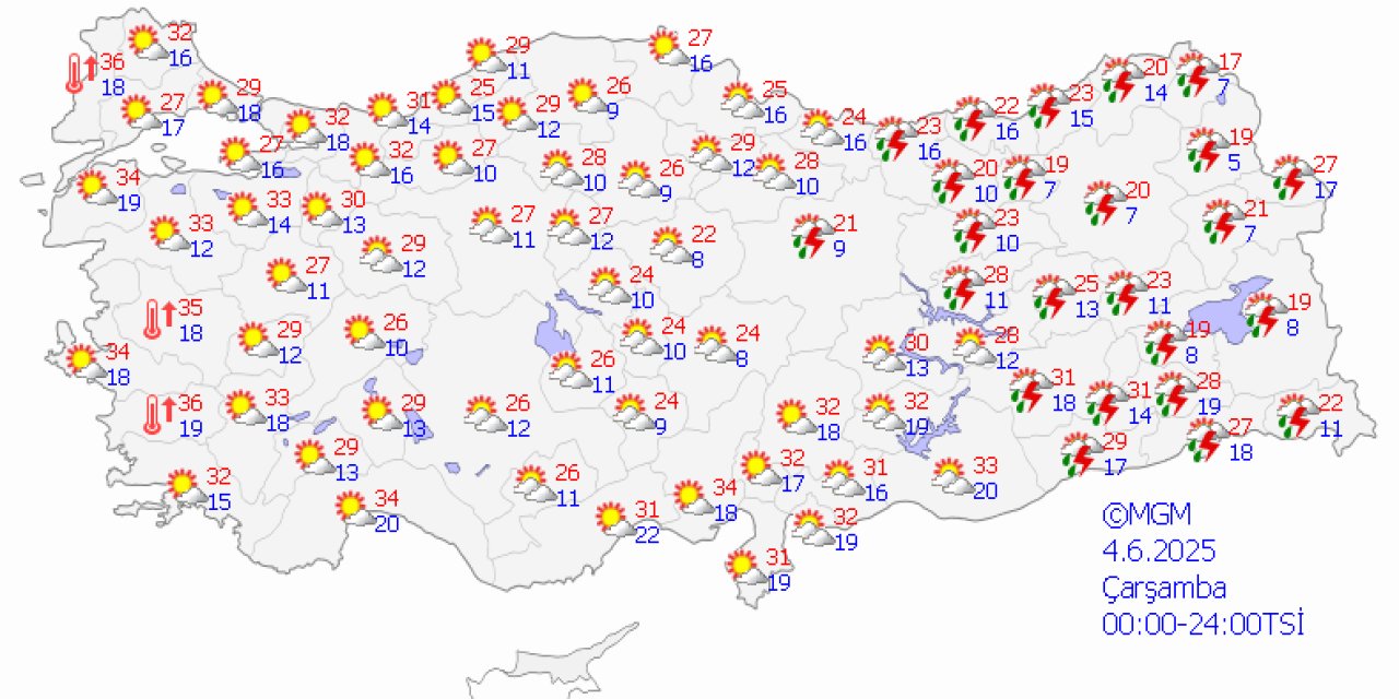 Türkiye genelinde hava durumu