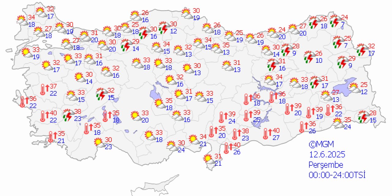 Türkiye genelinde hava durumu