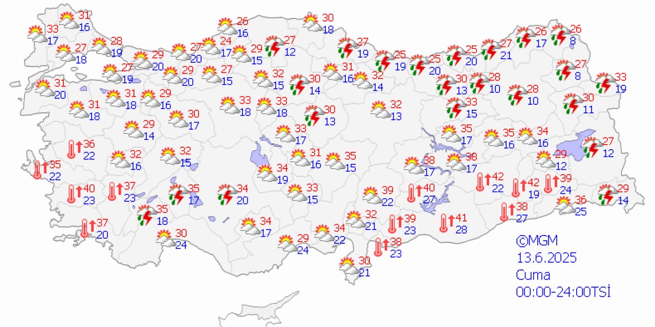 Türkiye genelinde hava durumu