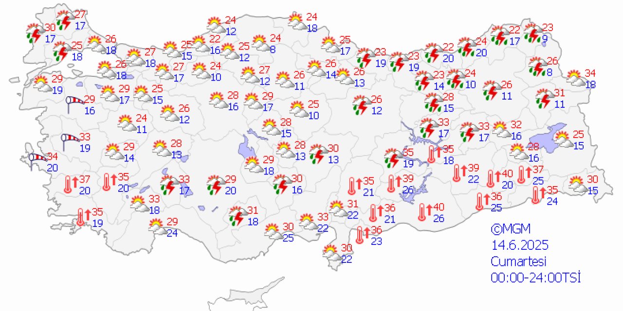 Türkiye genelinde hava durumu