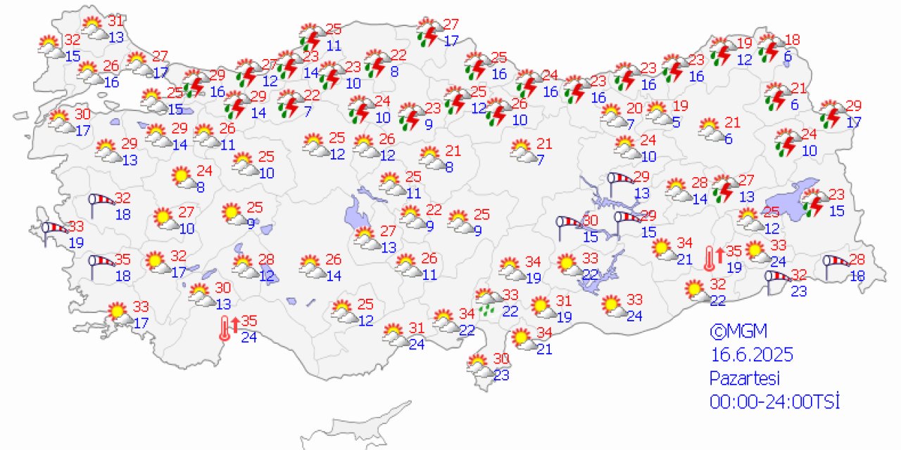 Türkiye genelinde hava durumu