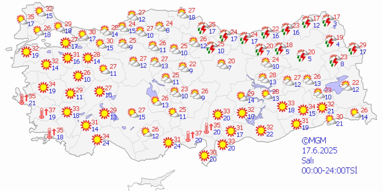 Türkiye genelinde hava durumu