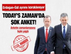 Today's Zaman anketi Erdoğan'ı sildi!