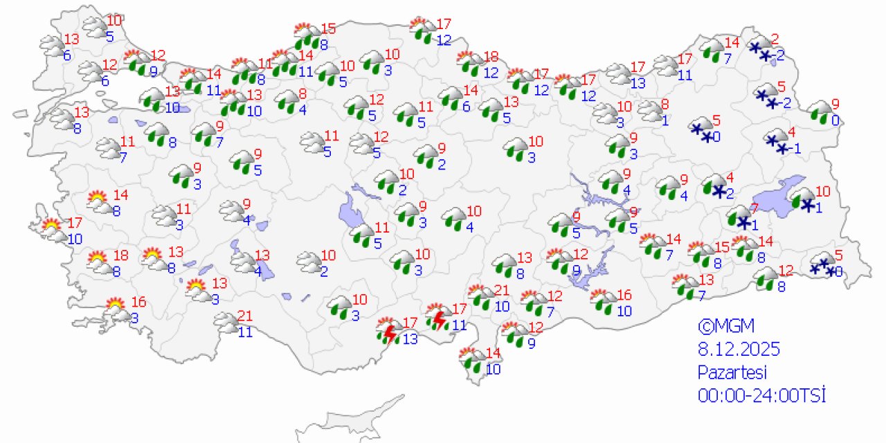 Ülke genelinde hava durumu