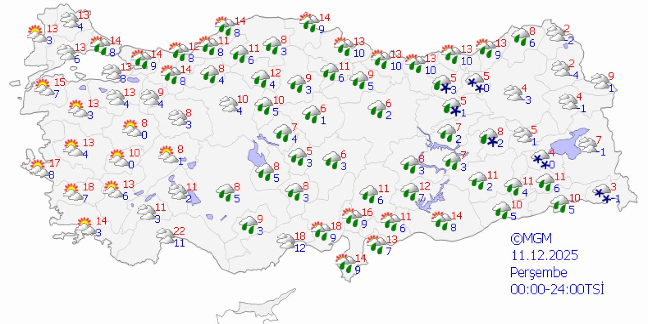 Ülke genelinde hava durumu