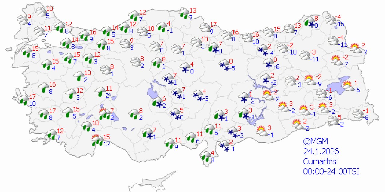 Ülke genelinde hava durumu
