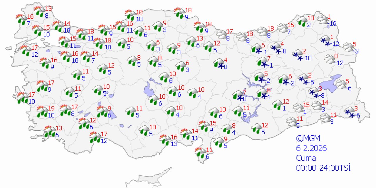 Ülke genelinde hava durumu