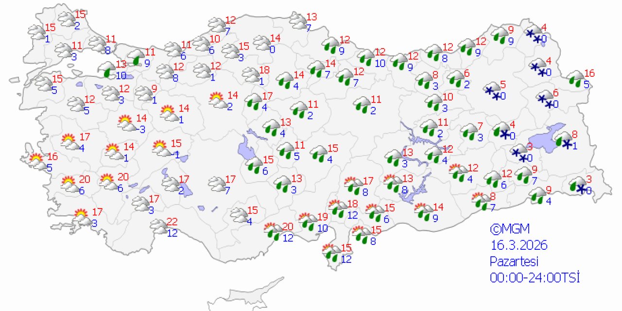 Ülke genelinde hava durumu